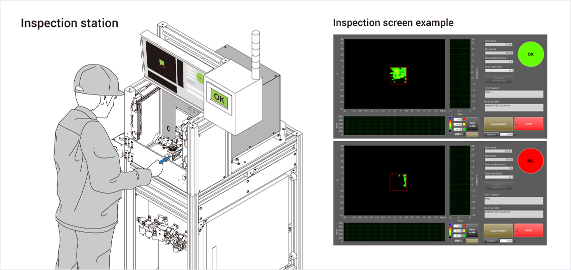 [Image] Inspection station, Inspection screen example