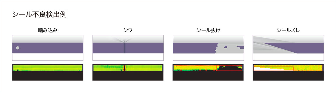 ［画像］シール不要検出例
