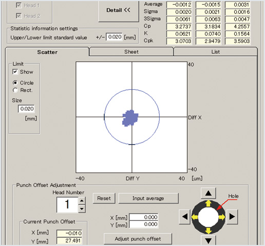 [ Image ] Machining accuracy measurement function