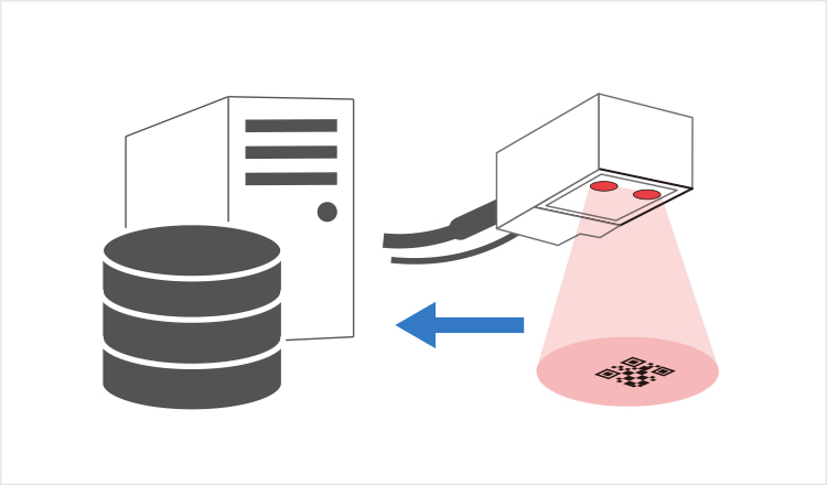 [ Image ] 100% traceability