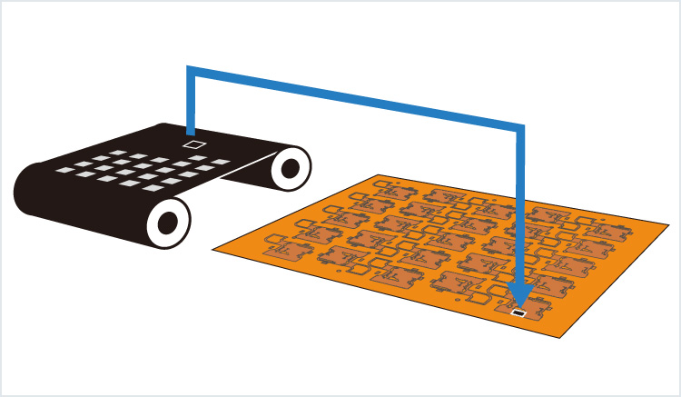 [ Image ] Film Placer