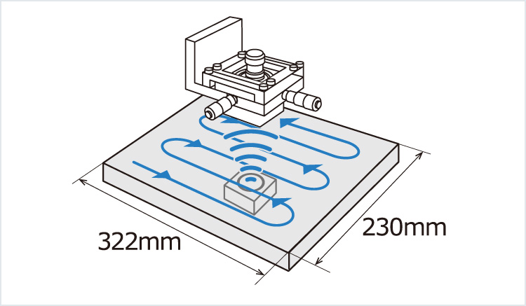 [ Image ] Inspection illustration