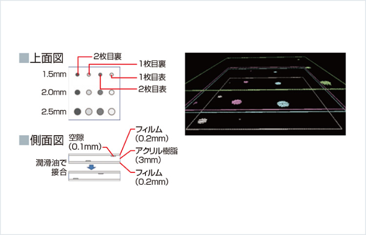 [ Image ] Flaw depth evaluation <Patent pending>