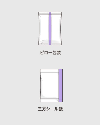 ［画像］対象：センターシール・縦シール